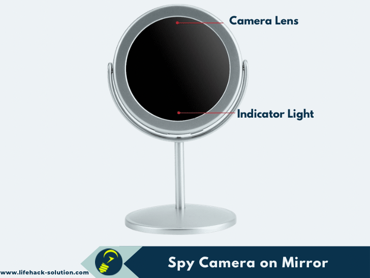 Spy hidden camera on mirror