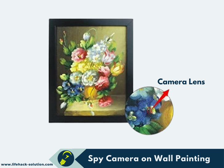 hidden spy camera on wall painting