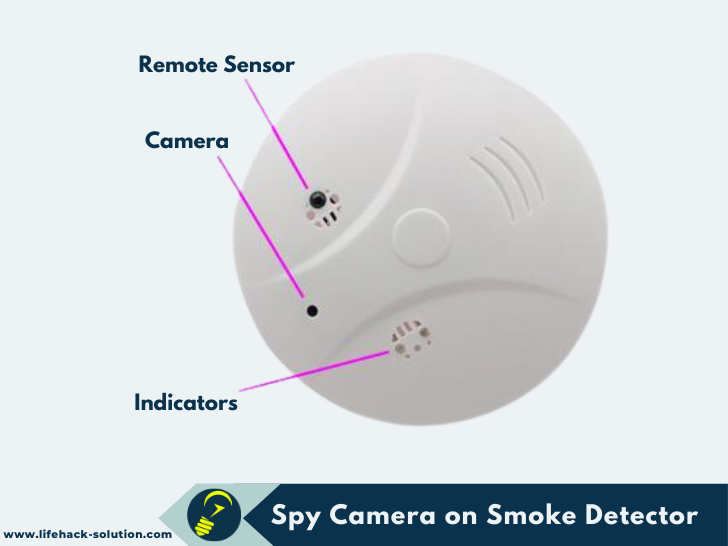 spy hidden camera on smoke detector