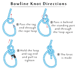 how to make bowline knot