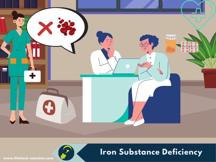 iron substance deficiency