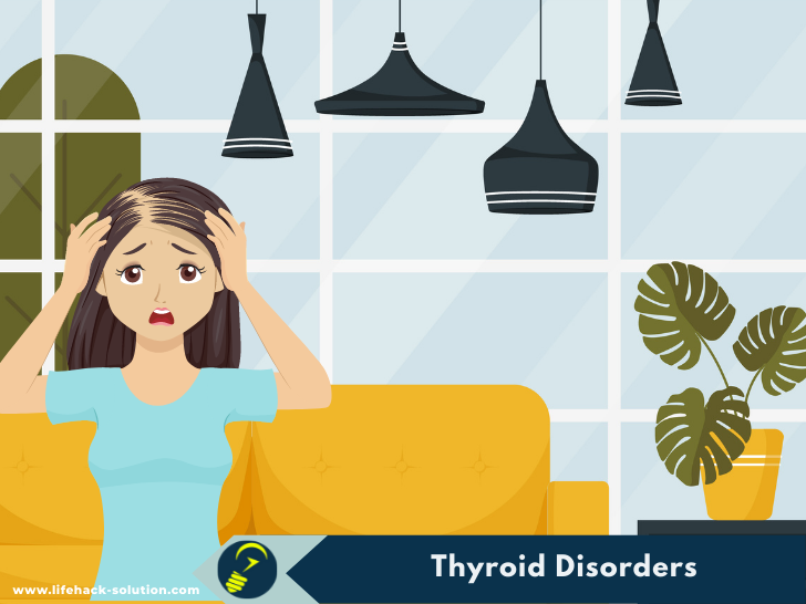 Thyroid Disorder