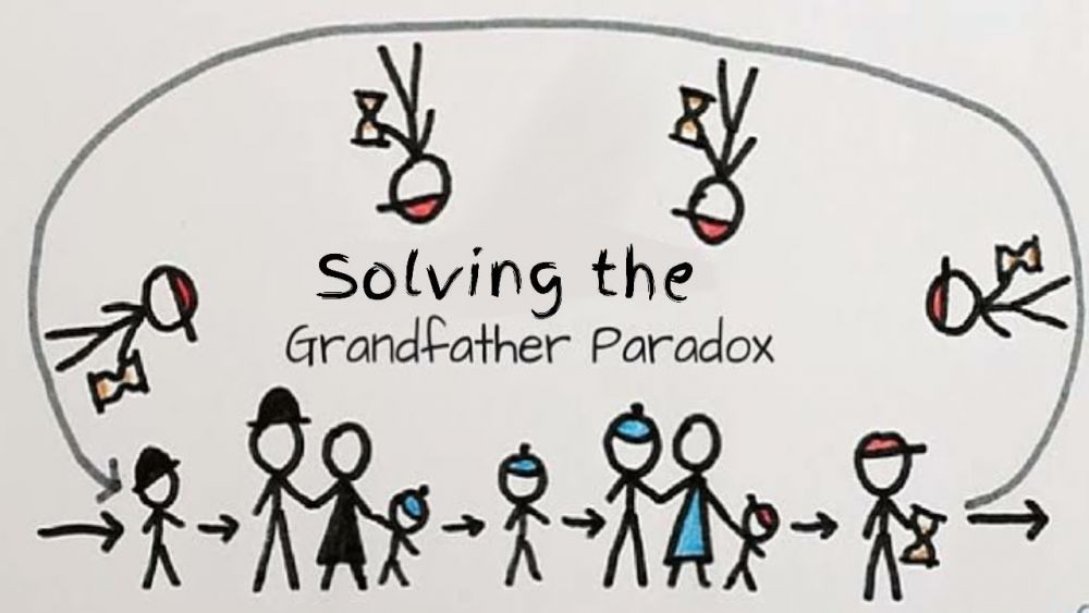 Grandfather paradox time travel